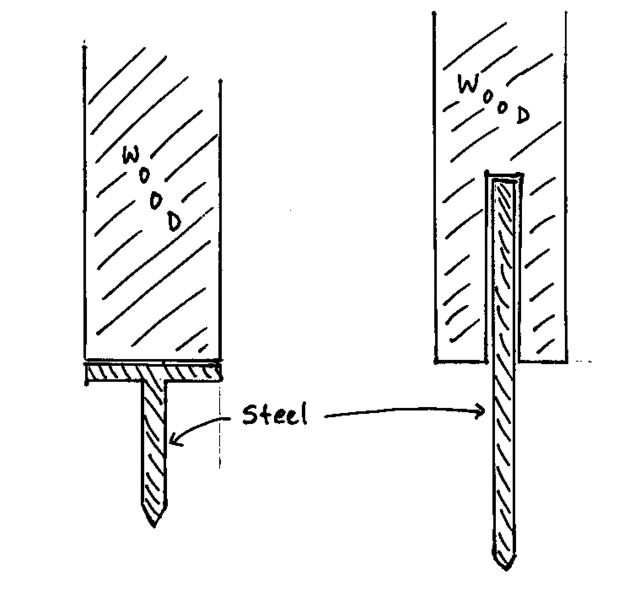 Insert vs. T runners